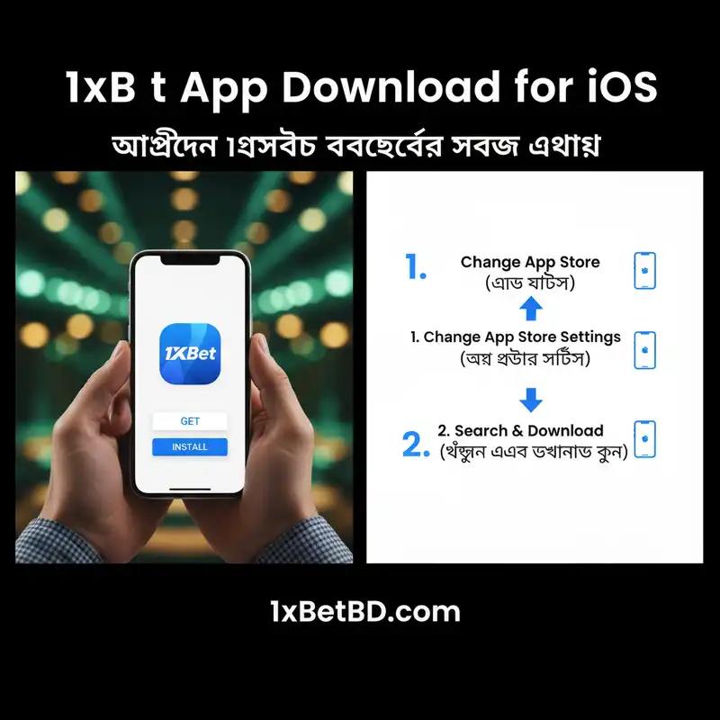 Guide 3